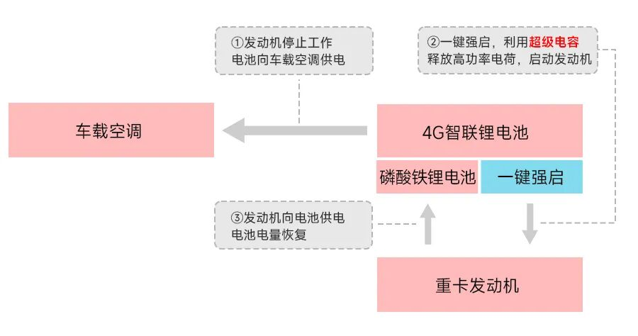 44c6ab4a-5bf6-11f1-ab55-92fbcf53809c.png
