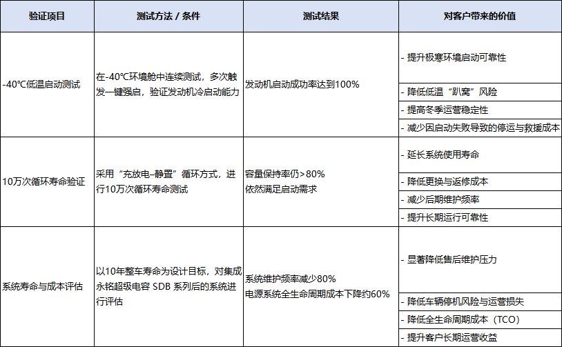 44f730da-5bf6-11f1-ab55-92fbcf53809c.png