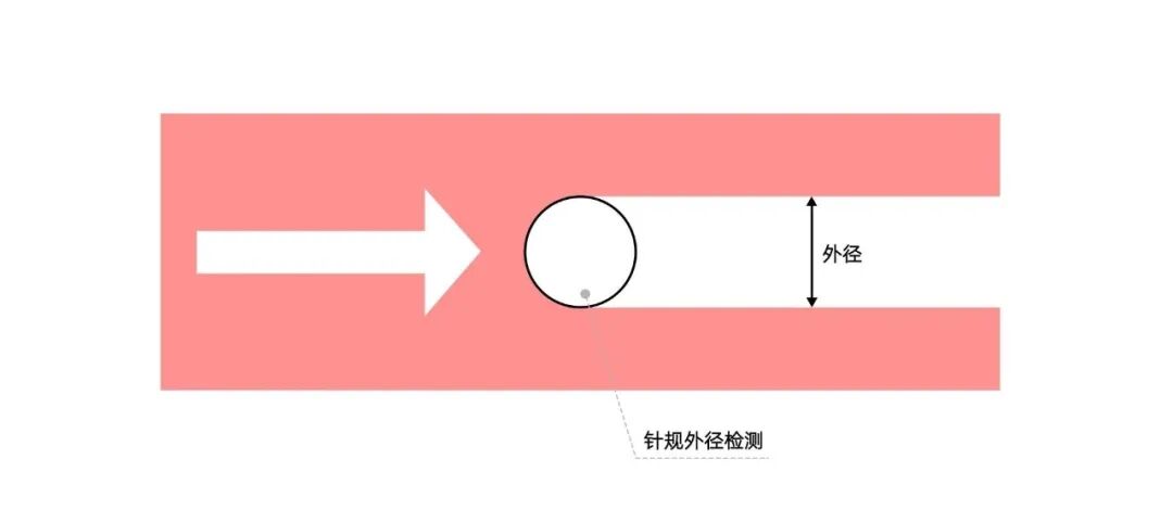 锂电