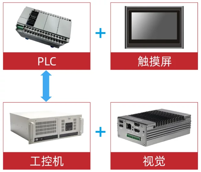 FPC