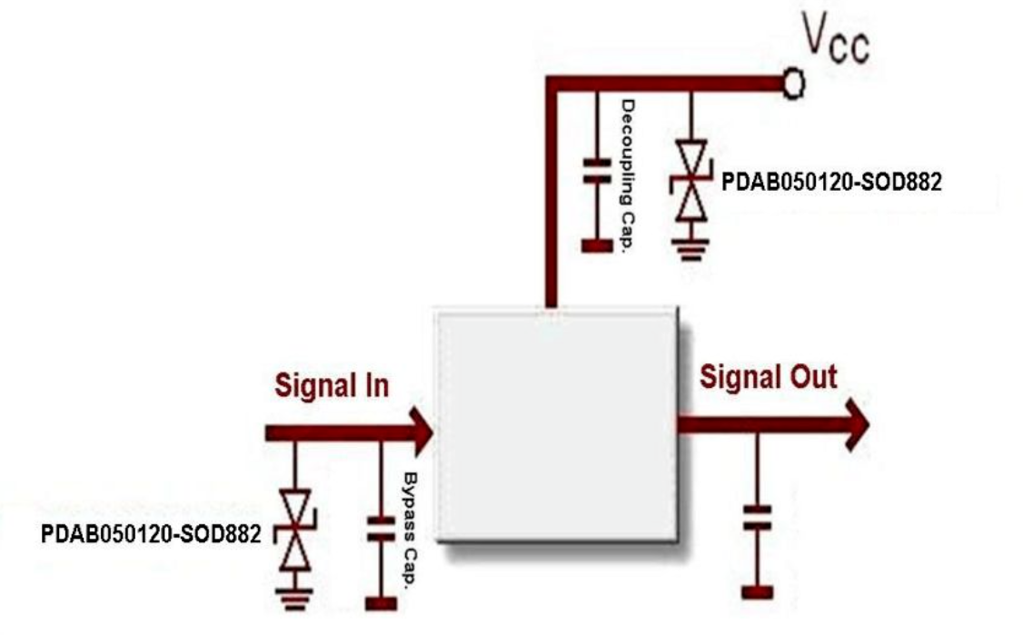 6c8a02f0-5d66-11f1-ab55-92fbcf53809c.png