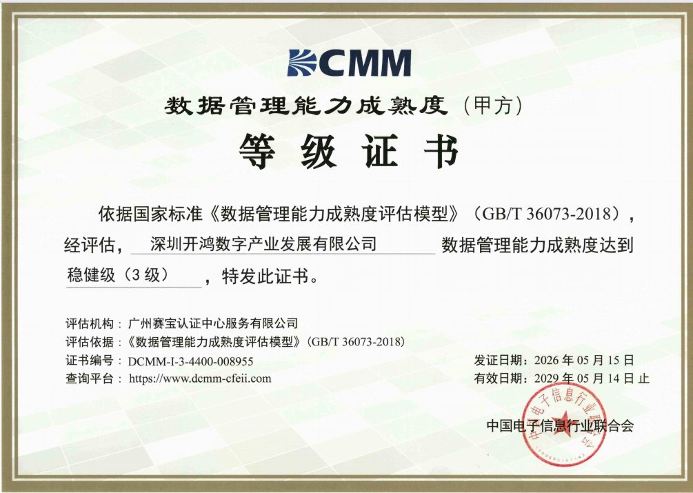 认证