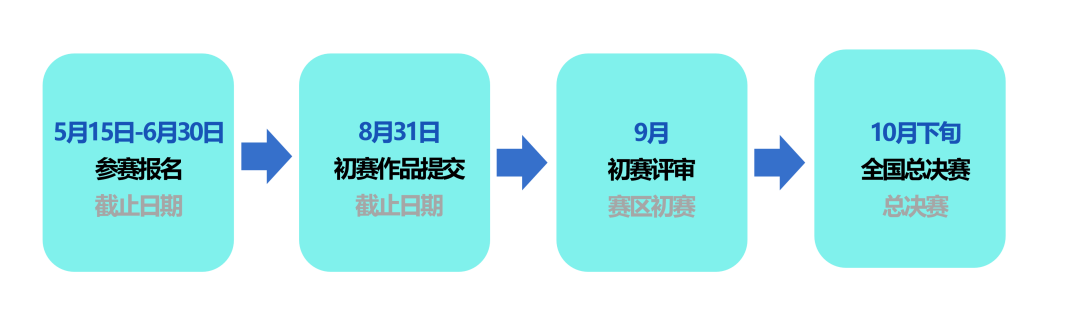 小眼睛科技