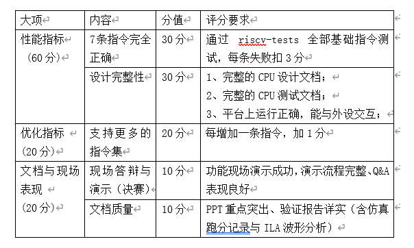 小眼睛科技