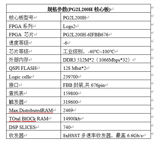 小眼睛科技