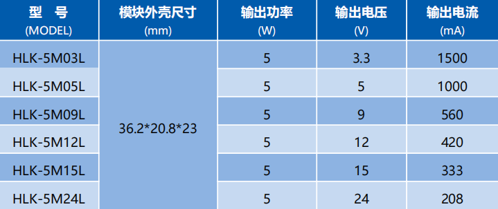 c03b633a-5d9d-11f1-ab55-92fbcf53809c.png