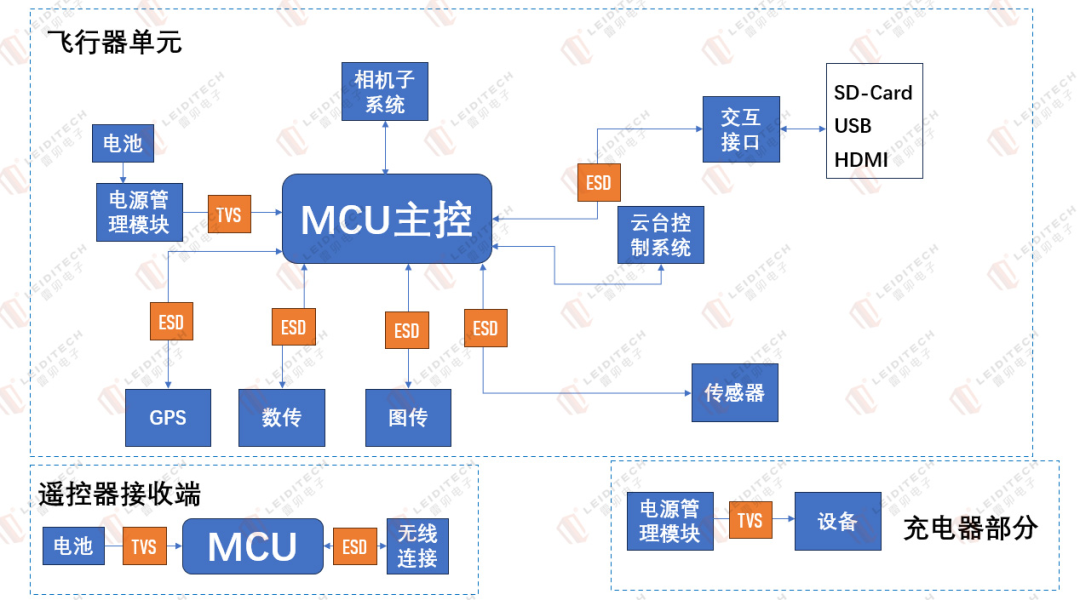 baf29064-5d9e-11f1-ab55-92fbcf53809c.png