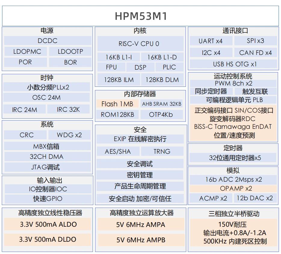 310e67fa-5e2b-11f1-ab55-92fbcf53809c.jpg