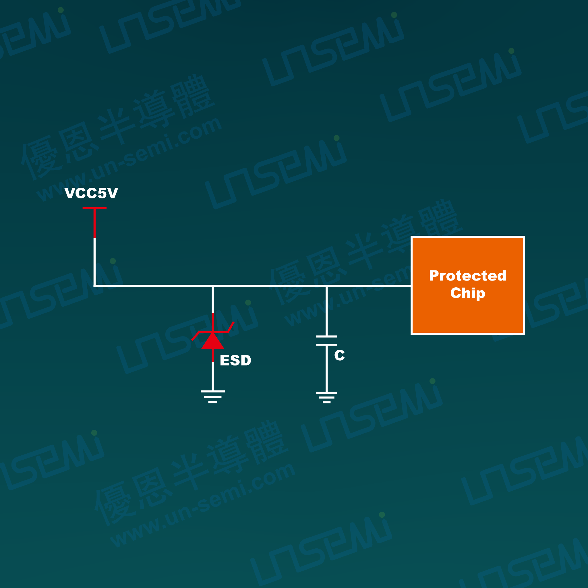 电源端口-VCC 5V EOS/<b class='flag-5'>浪涌</b>(SURGE)/<b class='flag-5'>静电</b>(ESD)防护方案设计及电路<b class='flag-5'>保护器件</b><b class='flag-5'>选型</b>