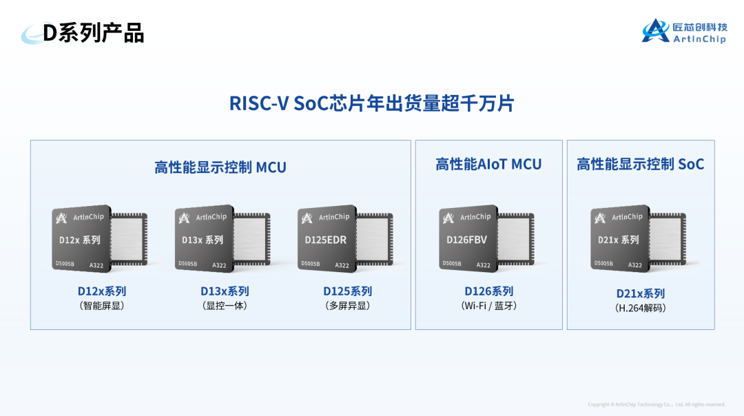 OpenHarmony