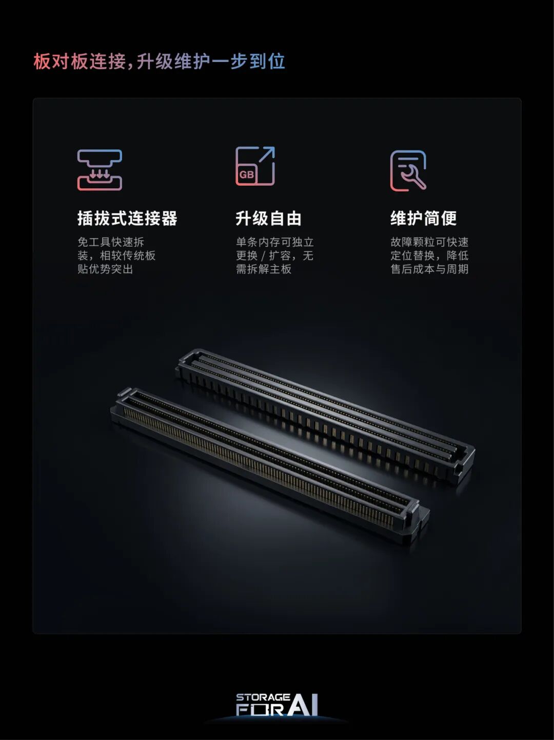 江波龙