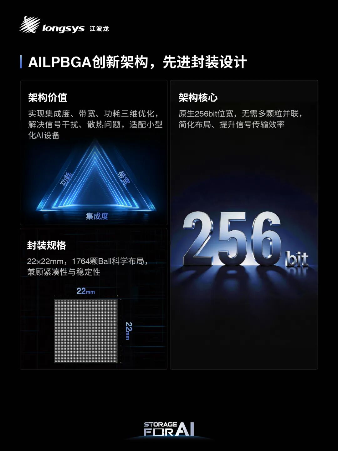 江波龙