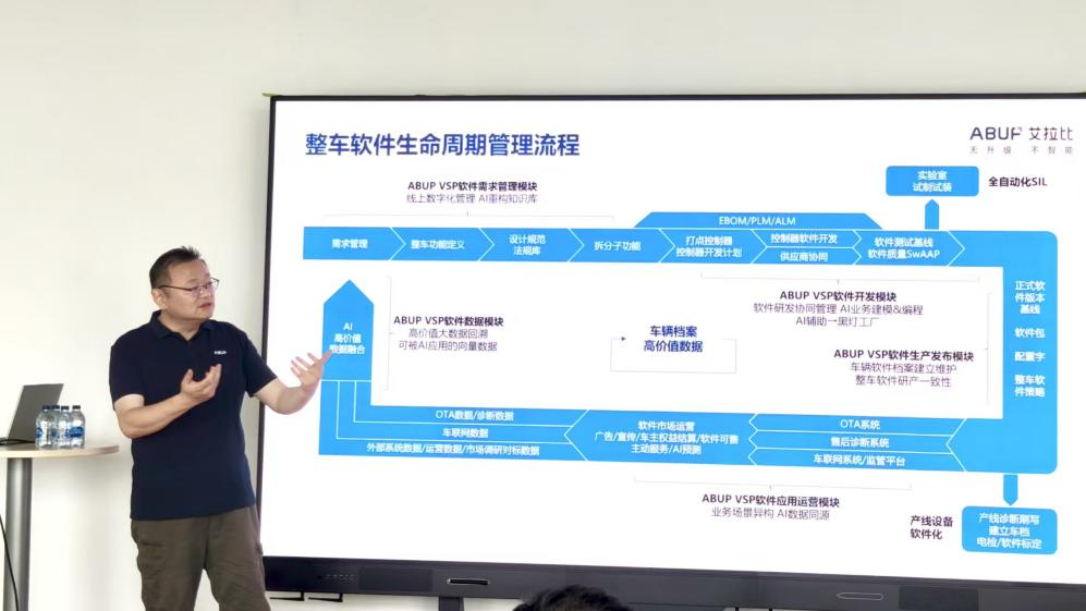 艾拉比