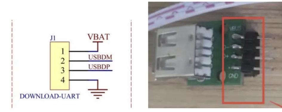 USB接口