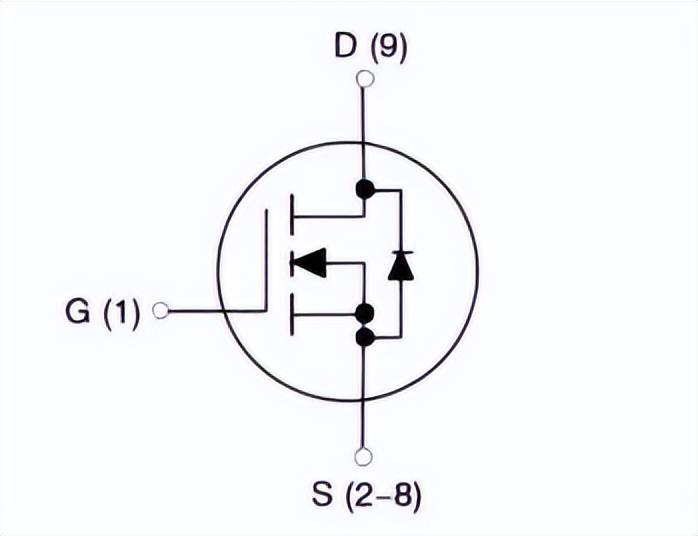 SiC MOSFET