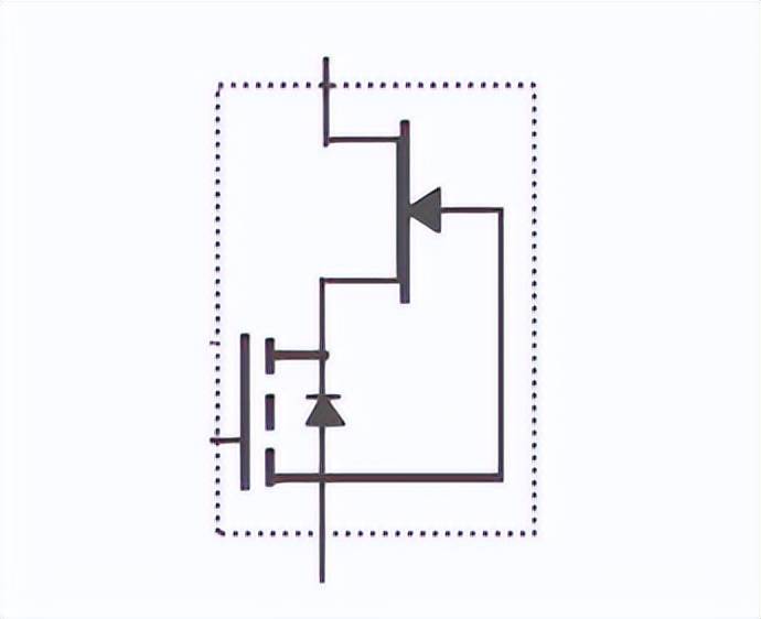 SiC MOSFET