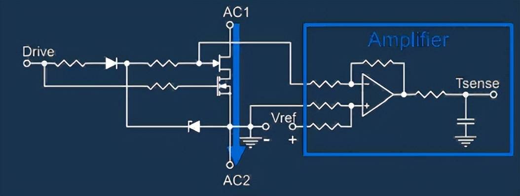 SiC MOSFET