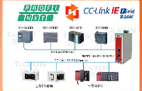 ProfiNet转CCLINK IEFB网关应用案例解析汽车产线协议转换方案