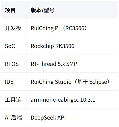 开发板