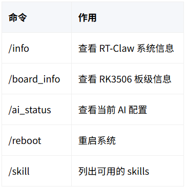开发板