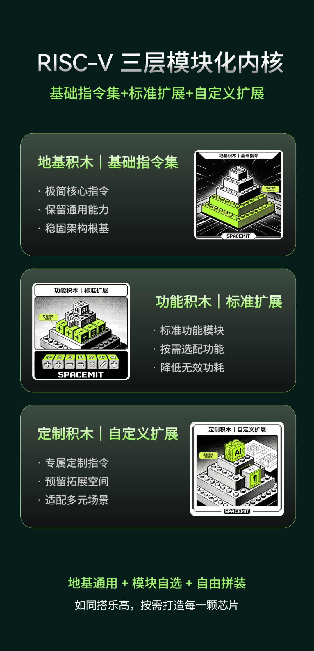 开源