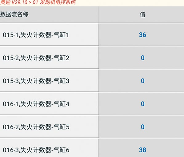 虹科电子