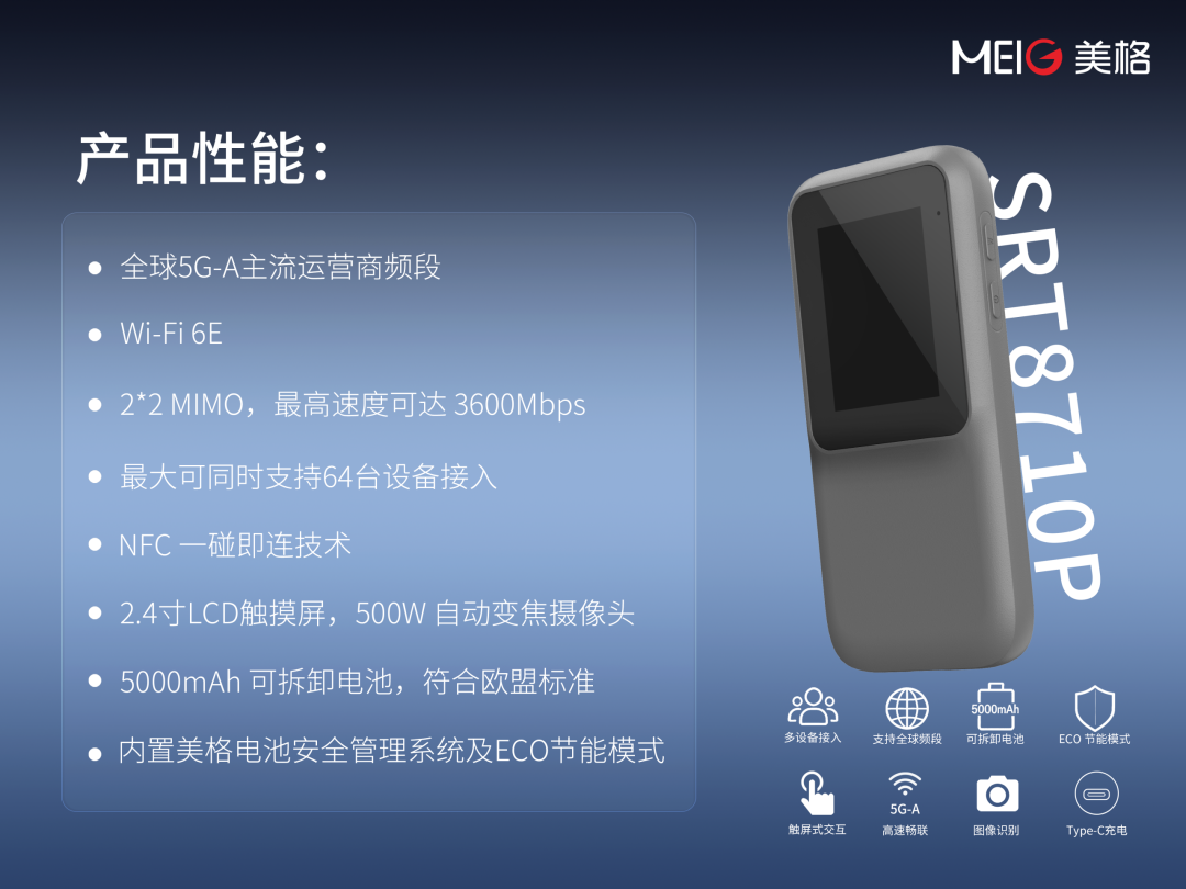 美格智能