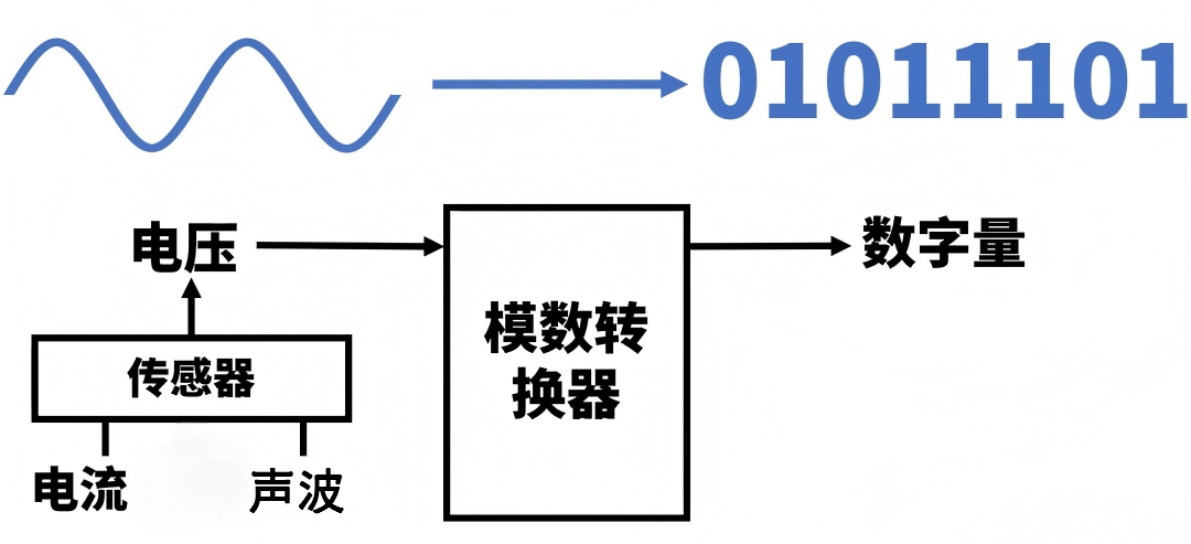 31f5e8fa-5fe8-11f1-ab55-92fbcf53809c.png