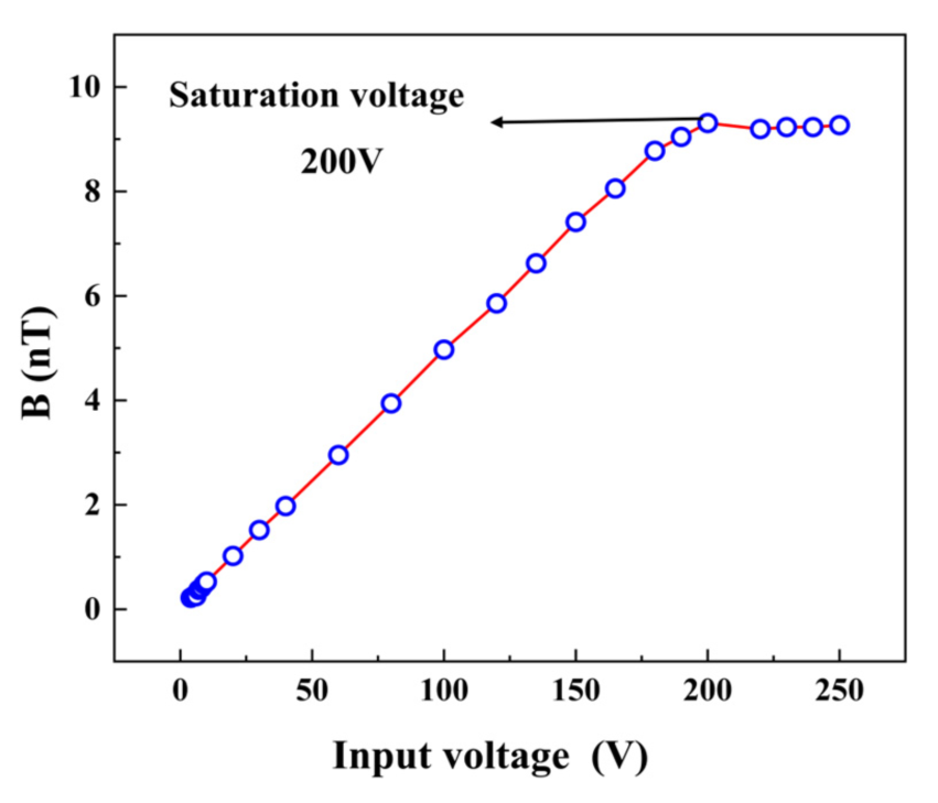 2bb00106-5fe8-11f1-ab55-92fbcf53809c.png