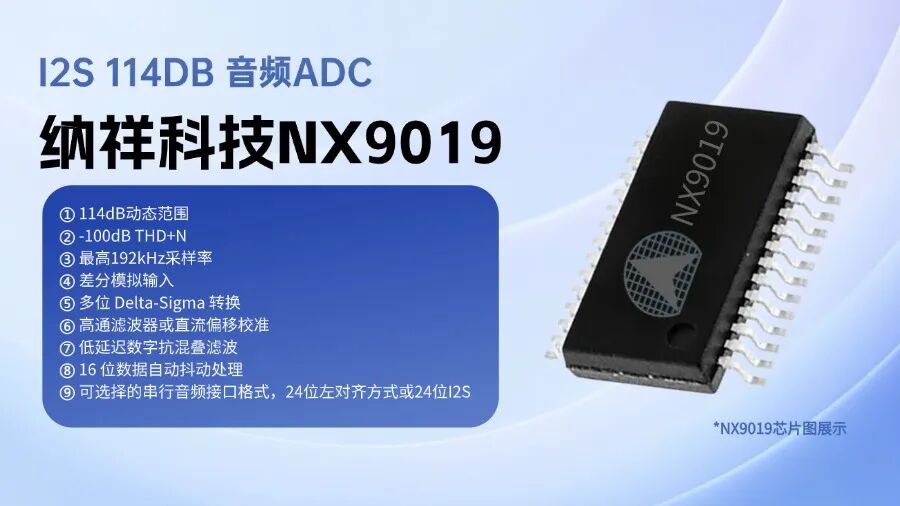 ADC芯片