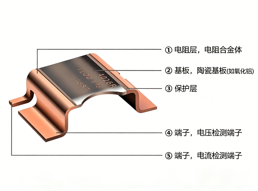 合金电阻