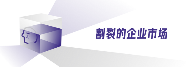 模型