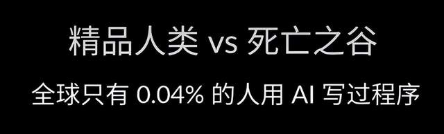 模型