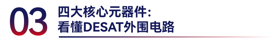 IGBT