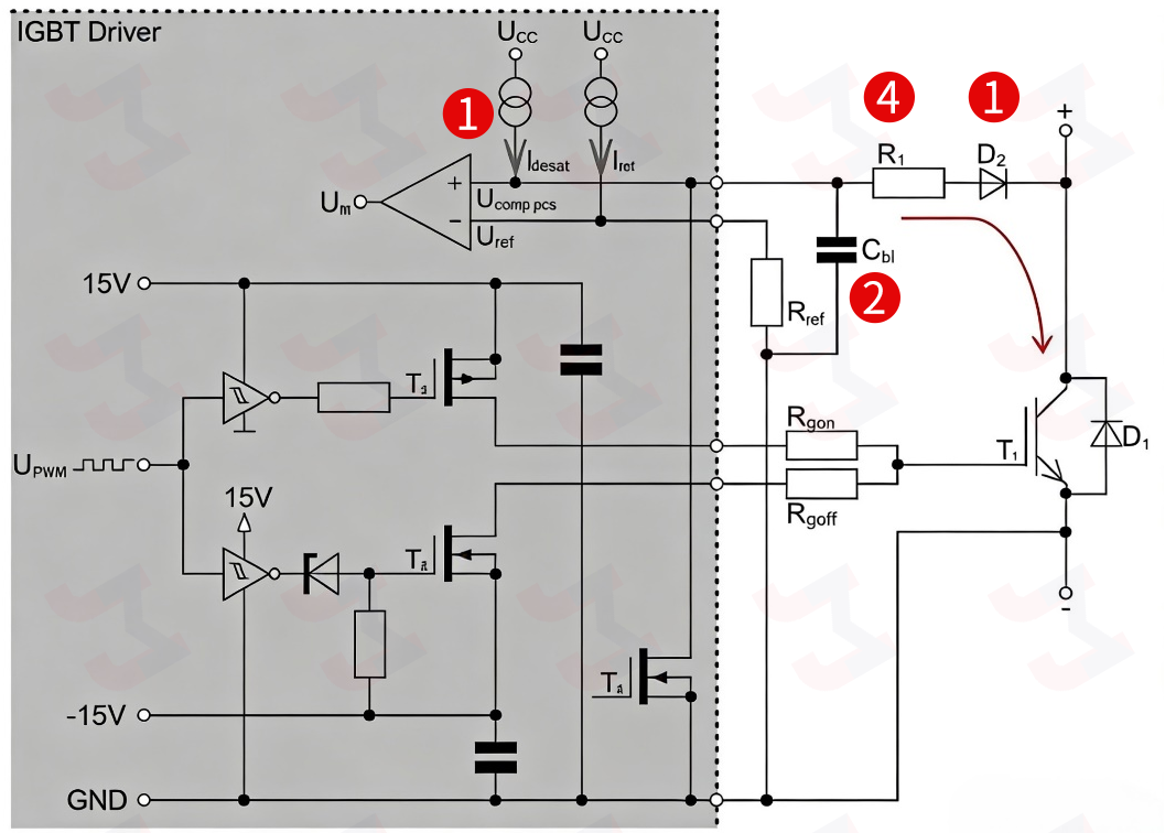 IGBT