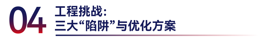 IGBT