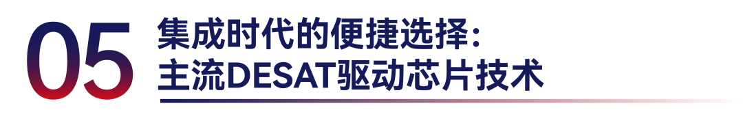 IGBT