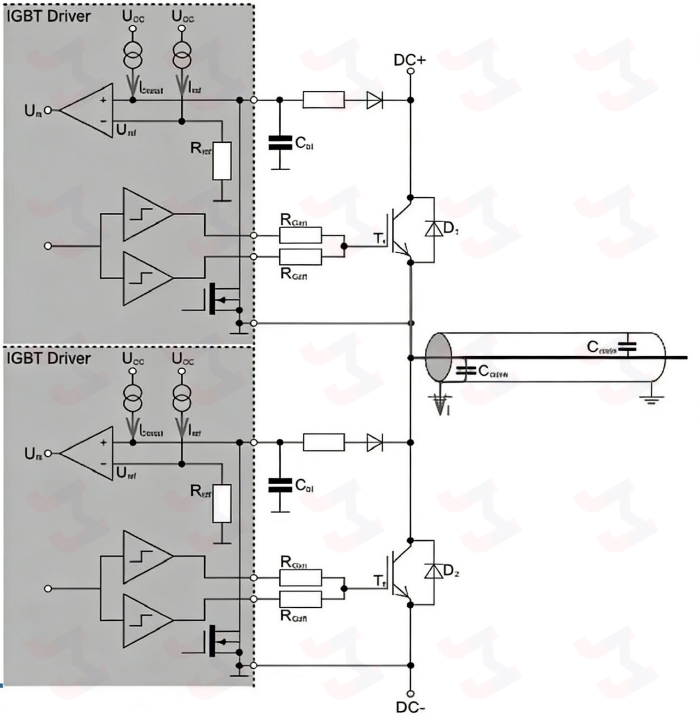 IGBT