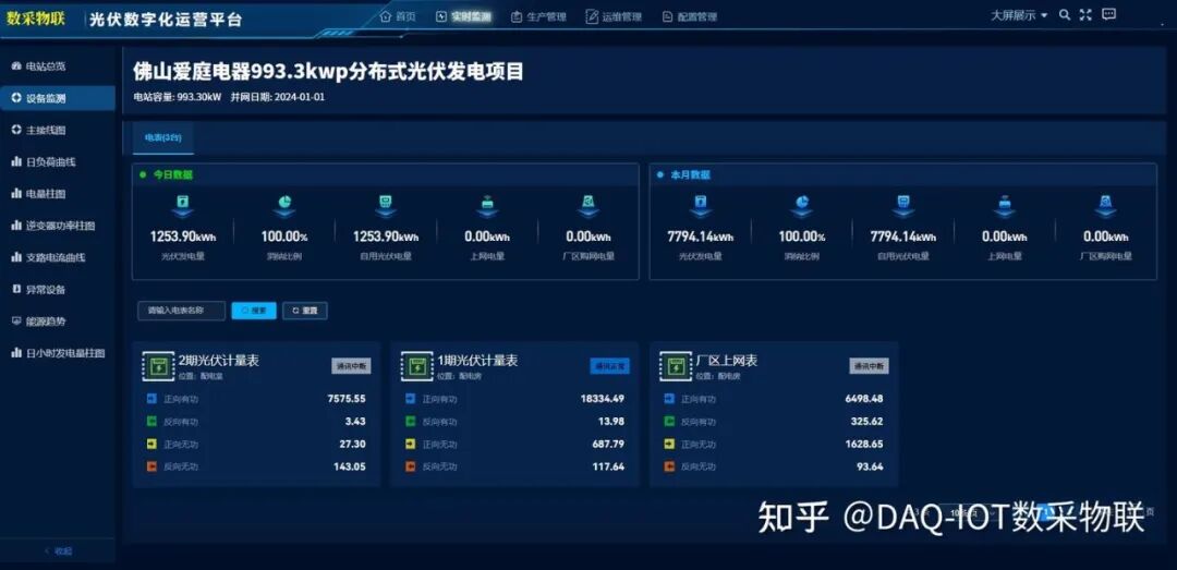 分布式光伏电站数字化运营平台解决方案 光伏全生命周期智能运维系统