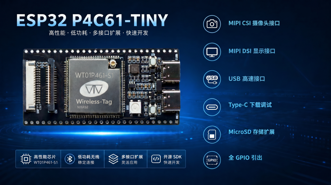 ESP32