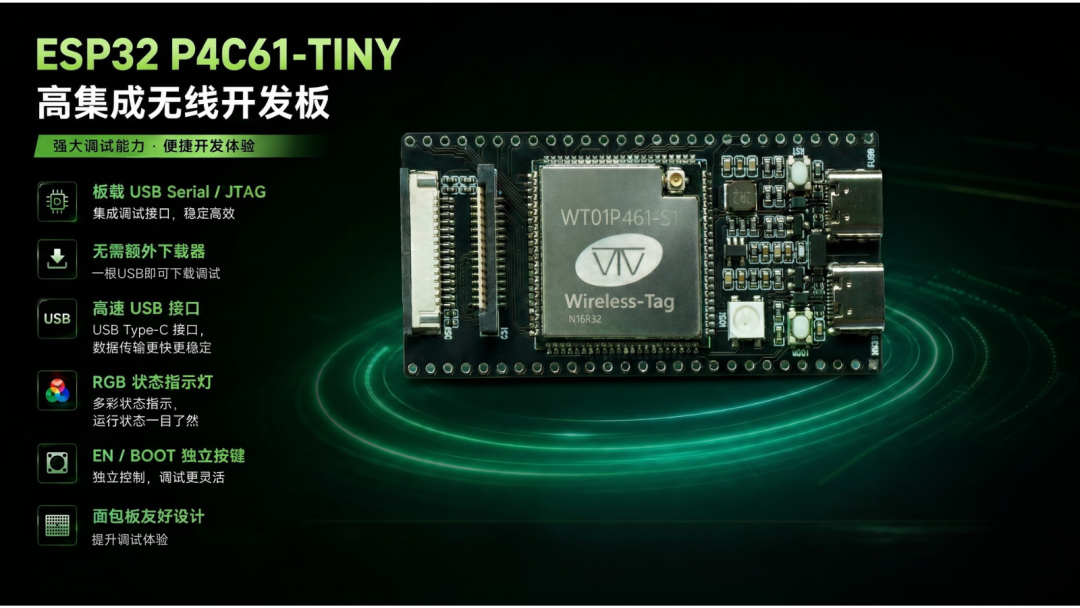 ESP32