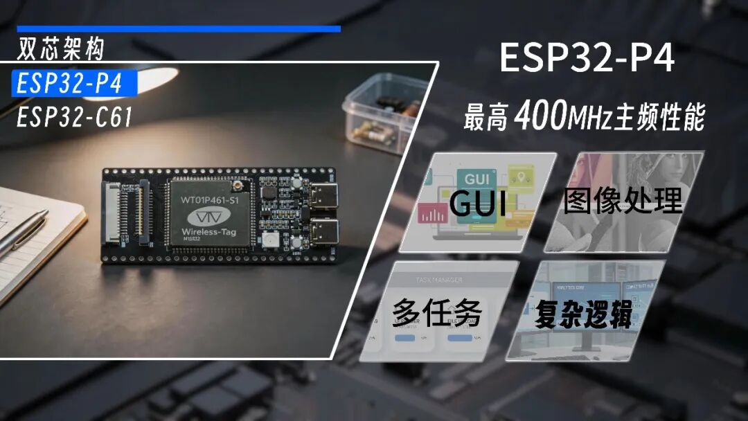 ESP32