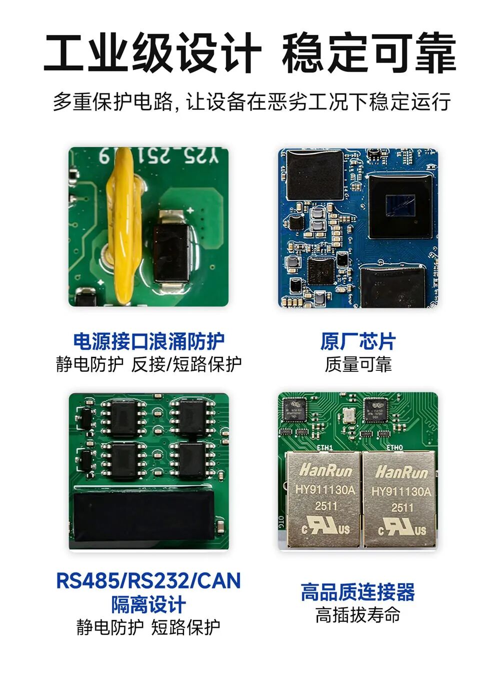 工业