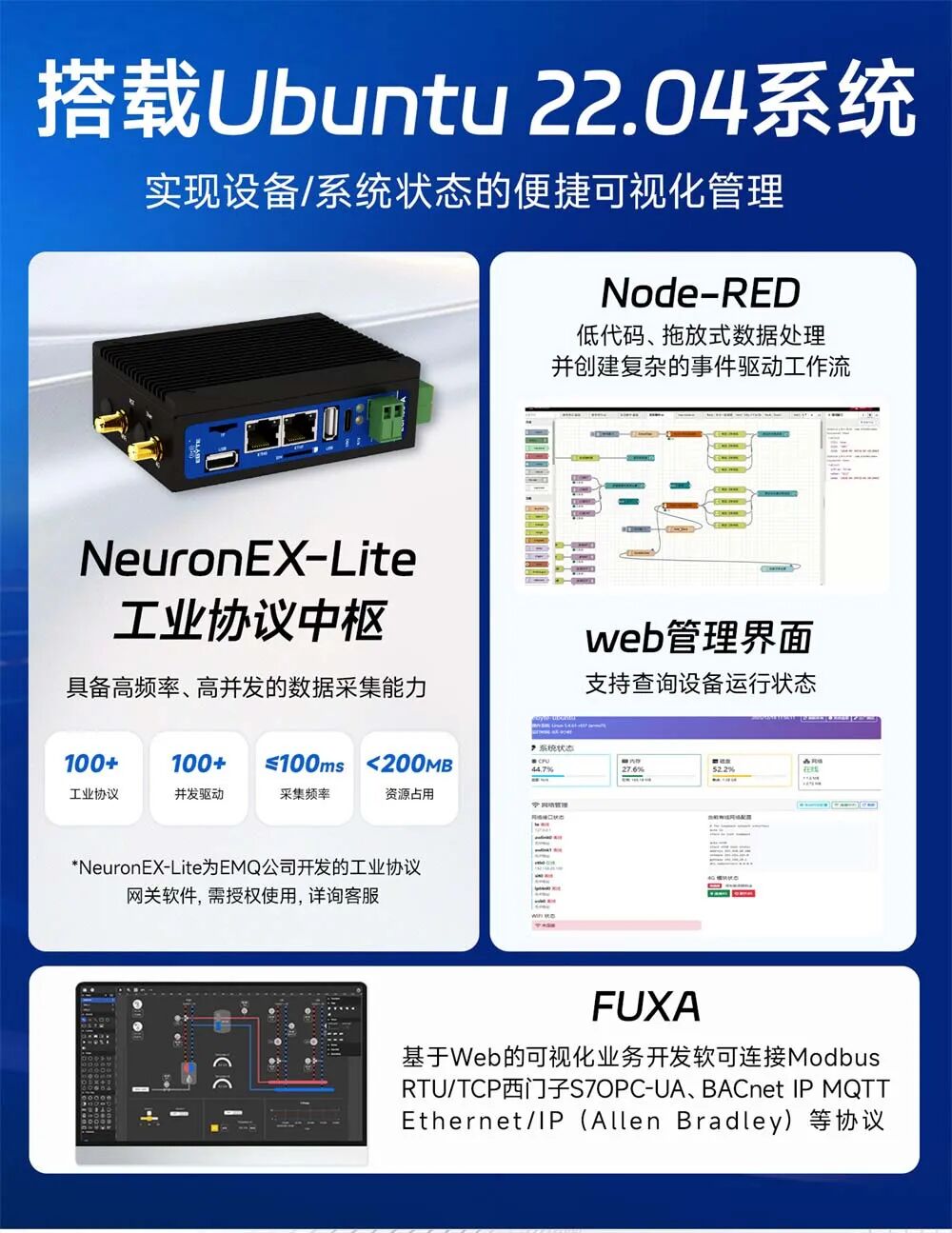 工业