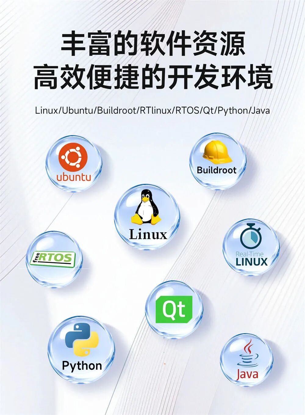 工业