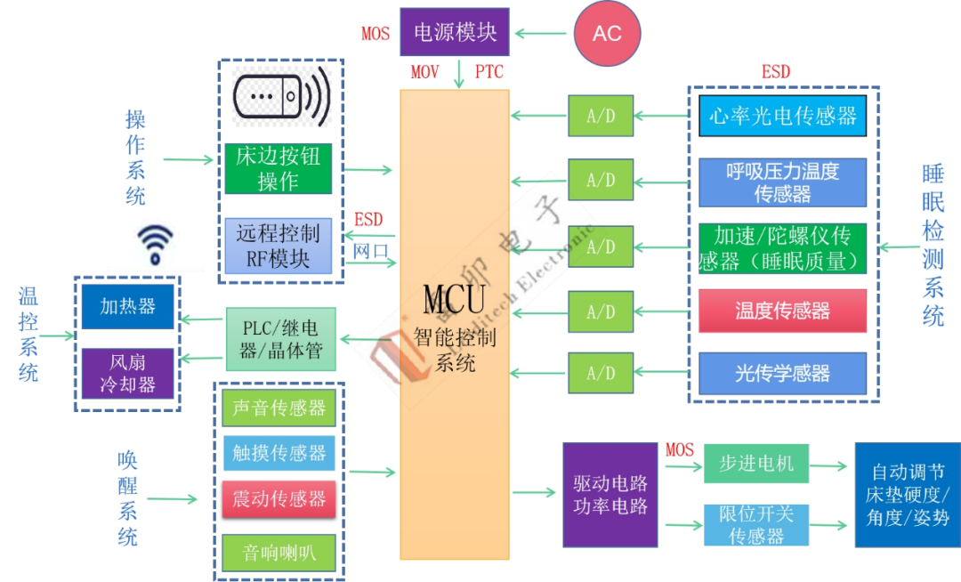 de11b95e-6013-11f1-ab55-92fbcf53809c.png