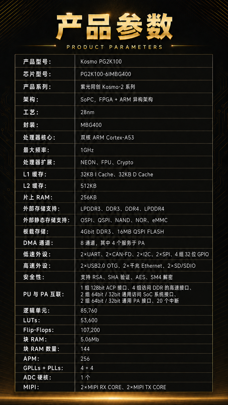 7a416f42-6094-11f1-ab55-92fbcf53809c.png