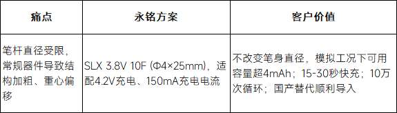 14bb27b0-60b4-11f1-ab55-92fbcf53809c.png