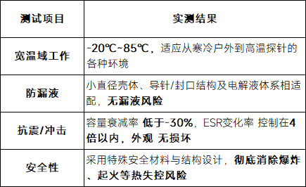 14aef9d6-60b4-11f1-ab55-92fbcf53809c.png