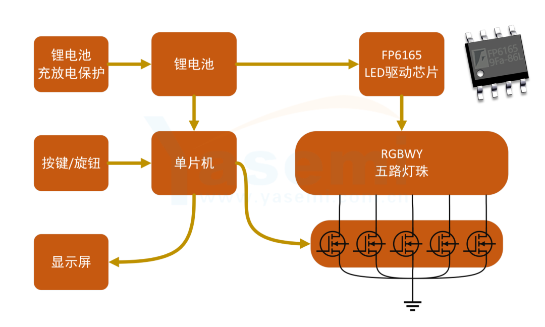 ef591796-60b0-11f1-ab55-92fbcf53809c.png